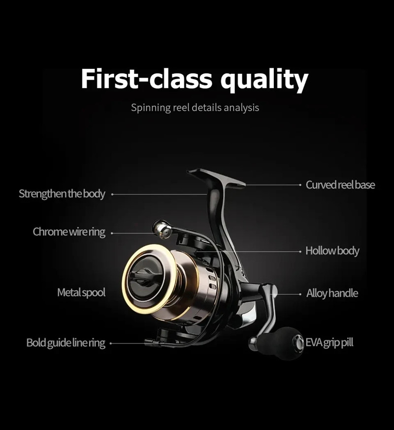 OKUMA NIEUWE Visreel Spinhenge - Surf Reel recensie en prijs