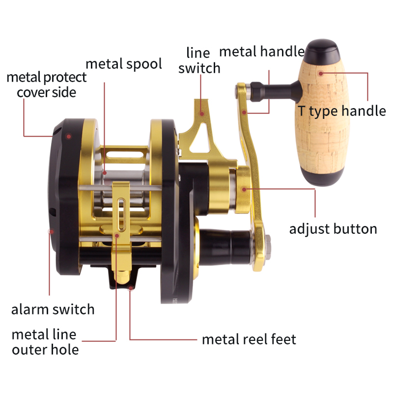 Umi New Slow Jigging Drum Whee - Trolling Reel recensie en prijs