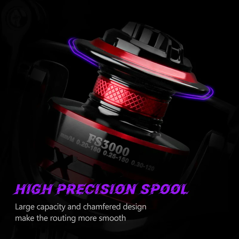 DEUKIO Visserij-reel 2000-7000 - Reel Drag Knob recensie en prijs