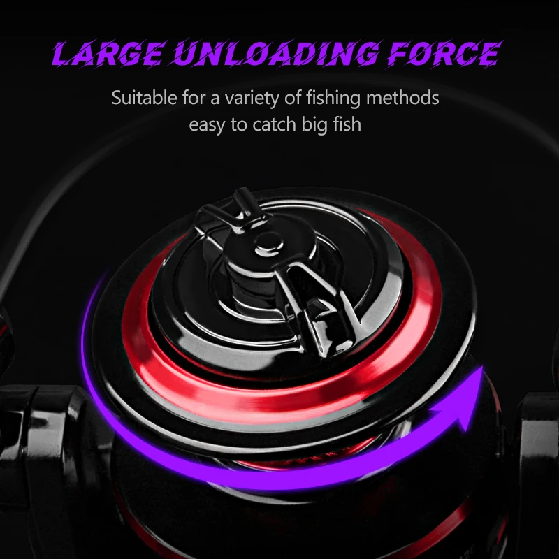 DEUKIO Visserij-reel 2000-7000 - Reel Drag Knob recensie en prijs