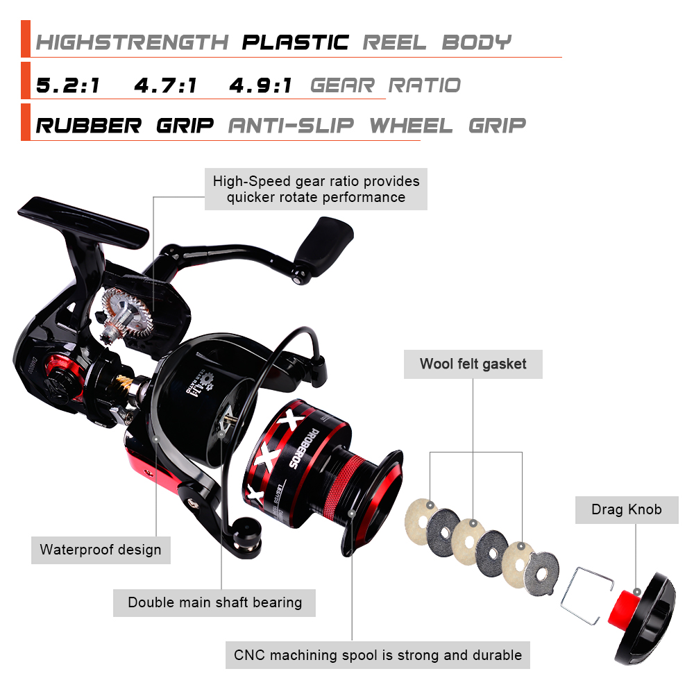 PROBEROS Spinning Reel 9-23KG  - Reel Drag Knob recensie en prijs