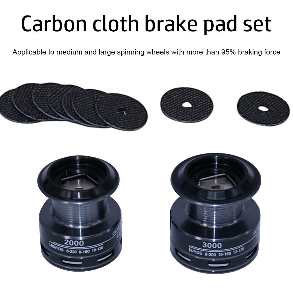 Reel Remblokken Reel Wasmachin - Reel Repair Kit recensie en prijs