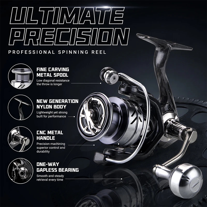 DEUKIO Metalen Knop Visserijro - Reel Drag Knob recensie en prijs