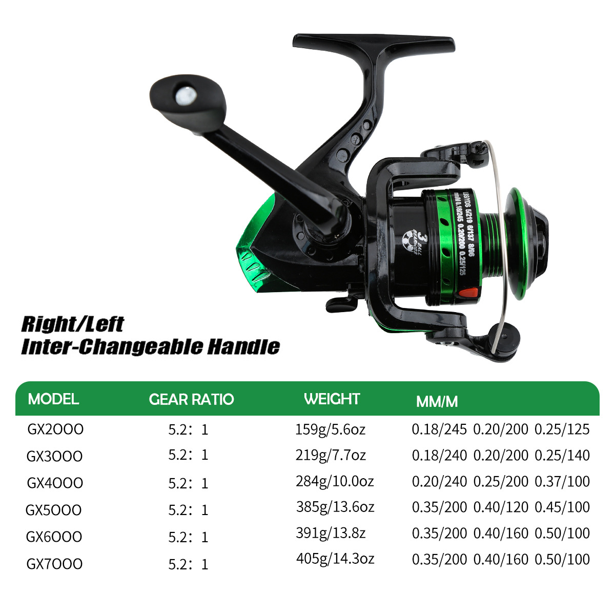 Metalen Spinning Reel 5.2:1 Ov - Surf Reel recensie en prijs