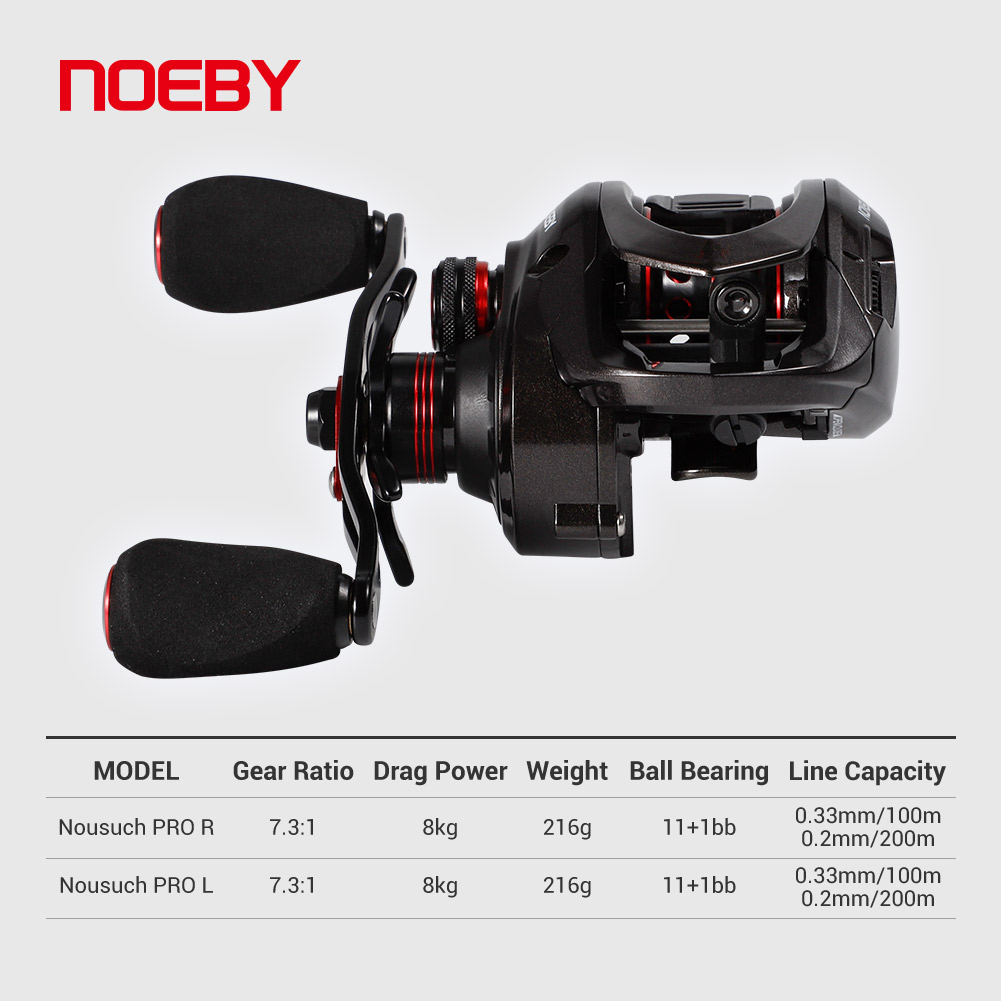 Noeby-Baitcasting molen, 7.3:1 - Baitcasting Reel recensie en prijs