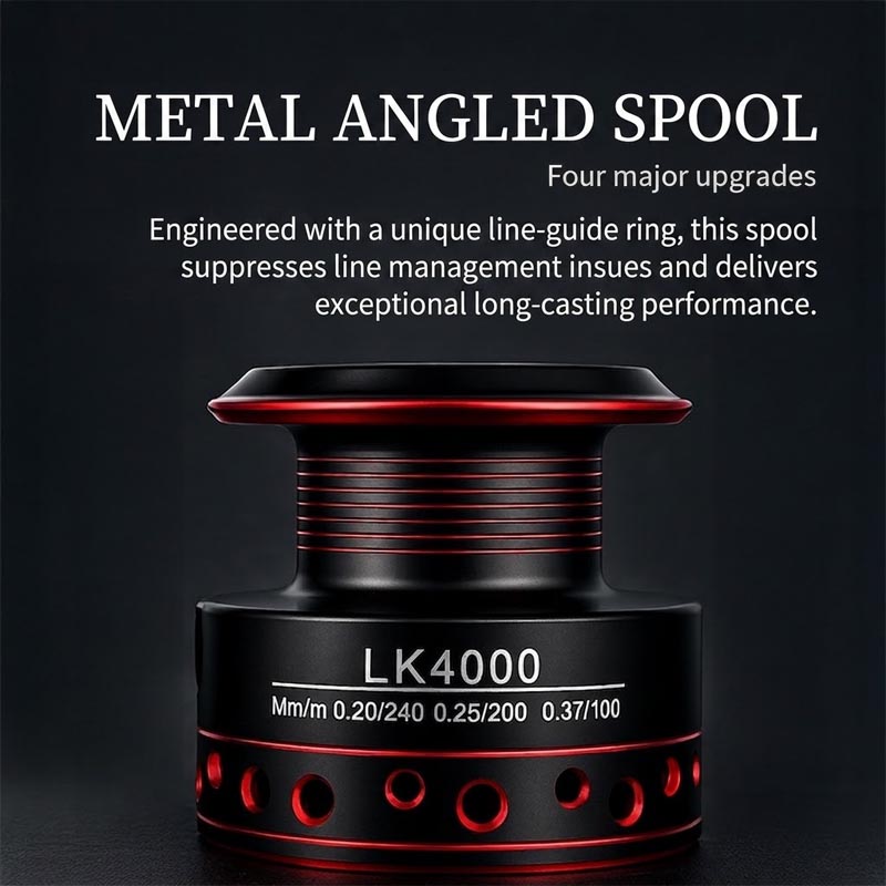 Volledig metalen spinhengelrol - Trolling Reel recensie en prijs