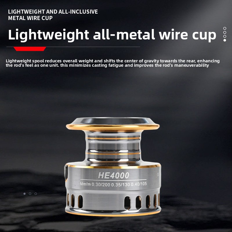 Volledig metalen lange afstand - Ice Fishing Reel recensie en prijs