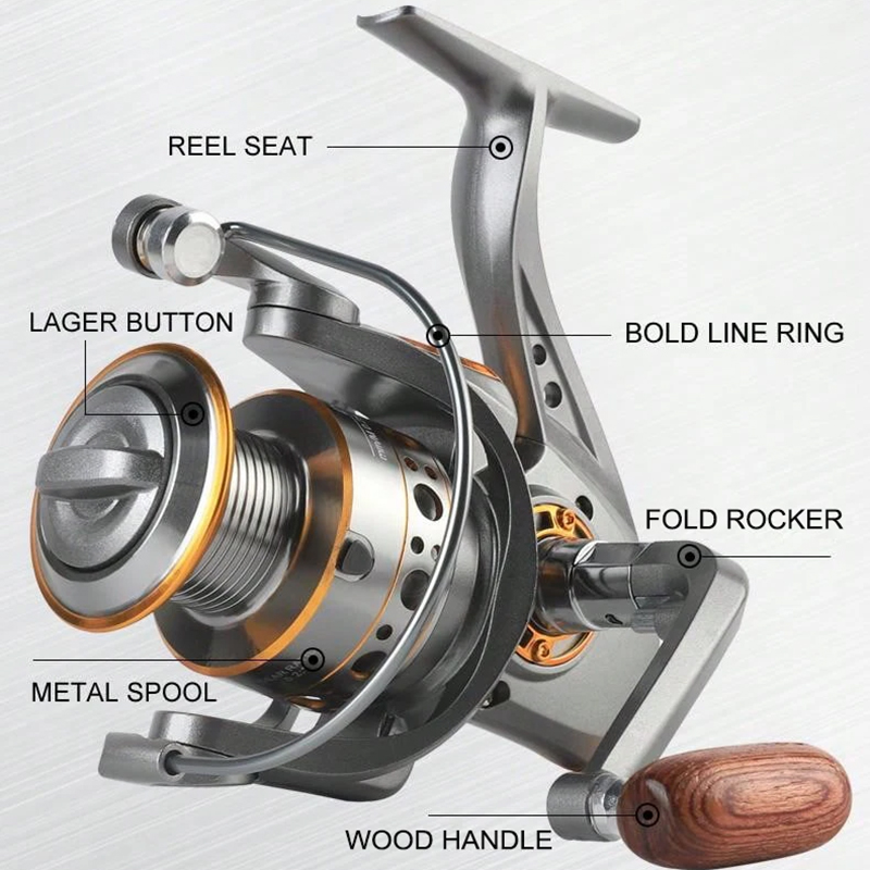 BILLINGS Spinning Reel 12KG Ma - Surf Reel recensie en prijs