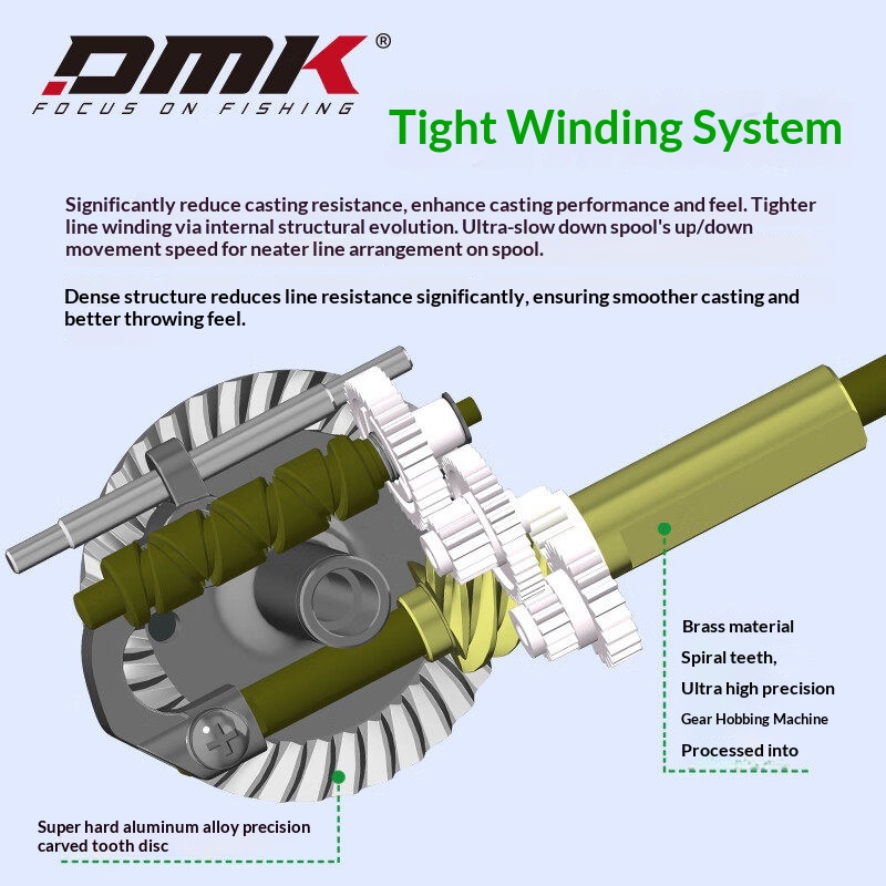 DMK Pioneer Elite Spinning Ree - Trolling Reel recensie en prijs