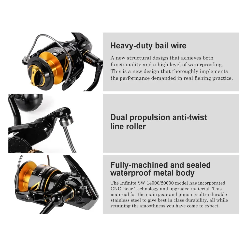 2026 Premium Neoby 14000 20000 - Spinning Reel recensie en prijs