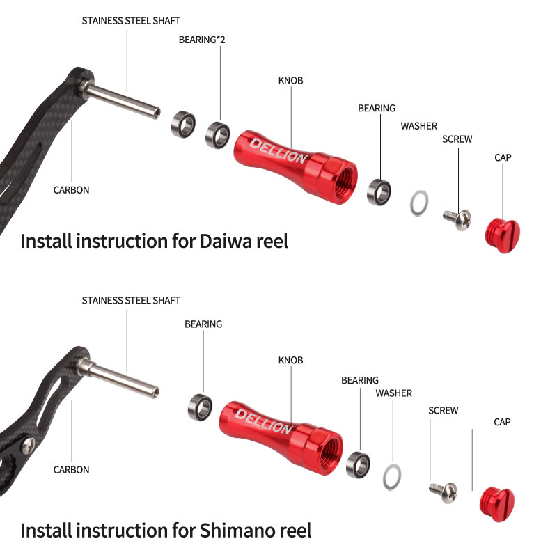 Ruke 1pc Visserij-reel Slinger - Reel Drag Knob recensie en prijs
