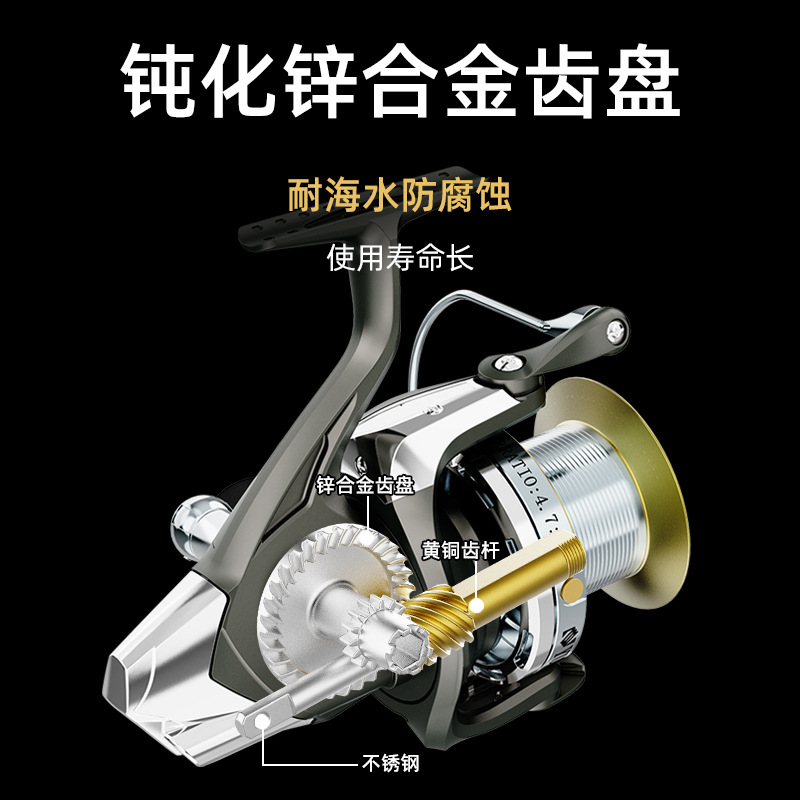 Volledig metalen lange werp sp - Surf Reel recensie en prijs