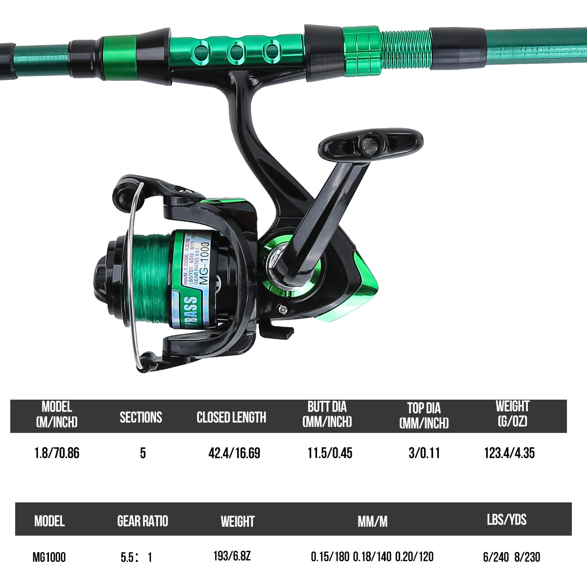 1,8 meter groene carbon fiber  - Conventional Reel recensie en prijs